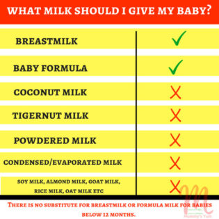 What kind of milk should I give my baby?